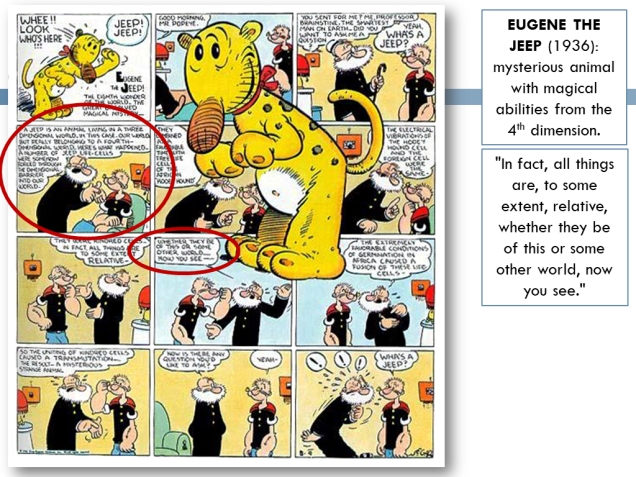 E.C. Segar's character Eugene the Jeep (that Marsupilami creator André Franquin liked as a child).